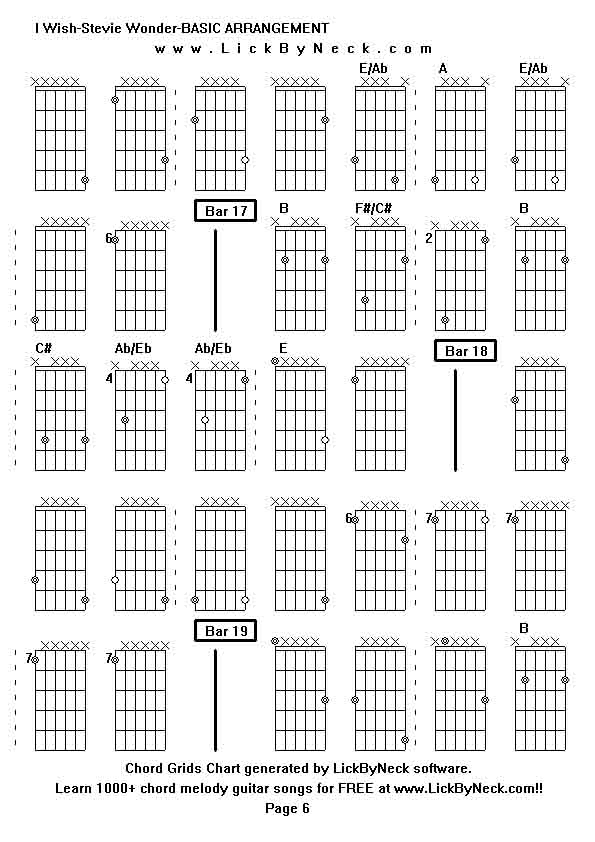 Chord Grids Chart of chord melody fingerstyle guitar song-I Wish-Stevie Wonder-BASIC ARRANGEMENT,generated by LickByNeck software.